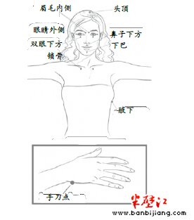 敲击的顺序 - 第3章 不可思议的体验 - 轻疗愈:平